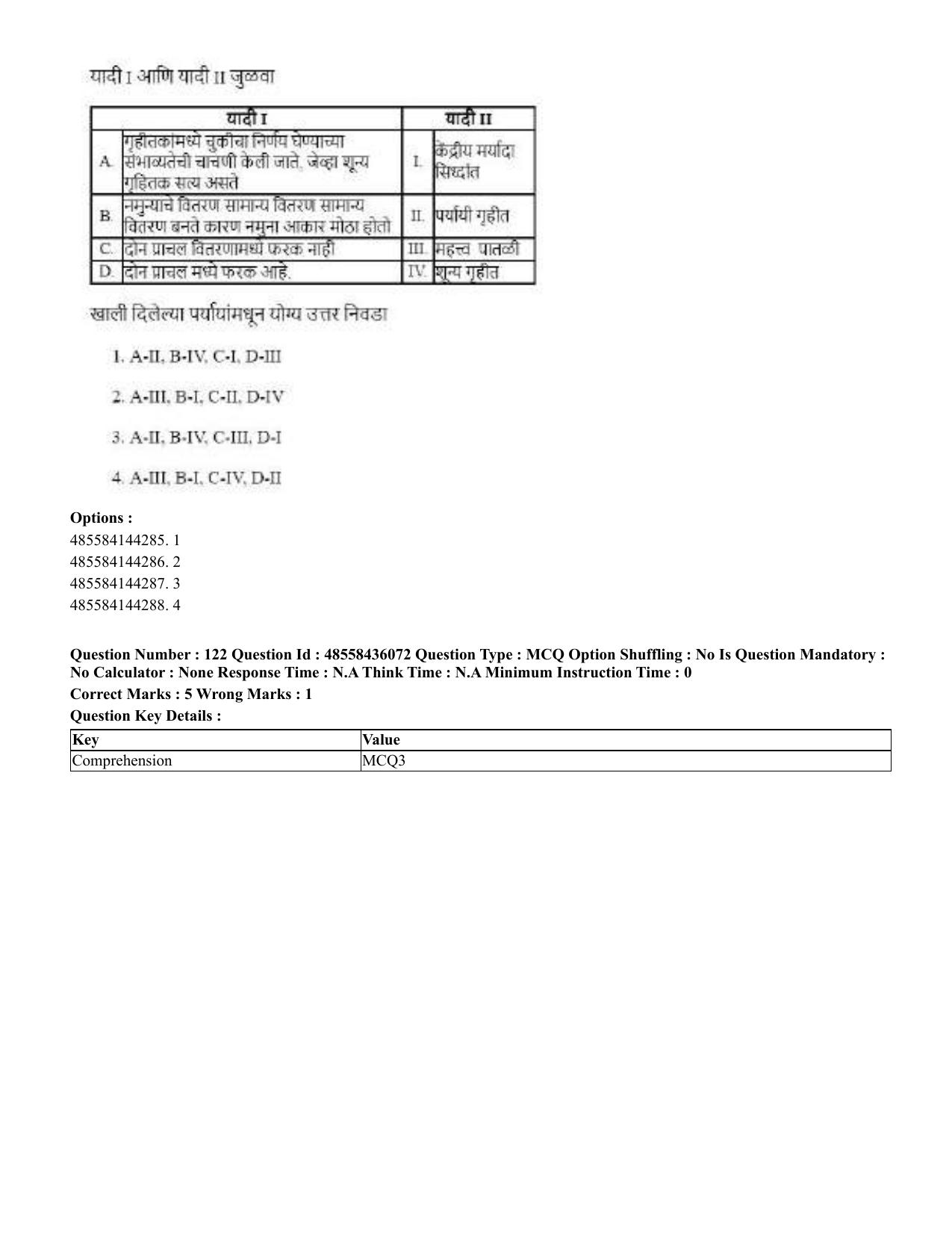 CUET 2023 Domestic Shift 1 Question Papers - 22 June 2023 - Page 571