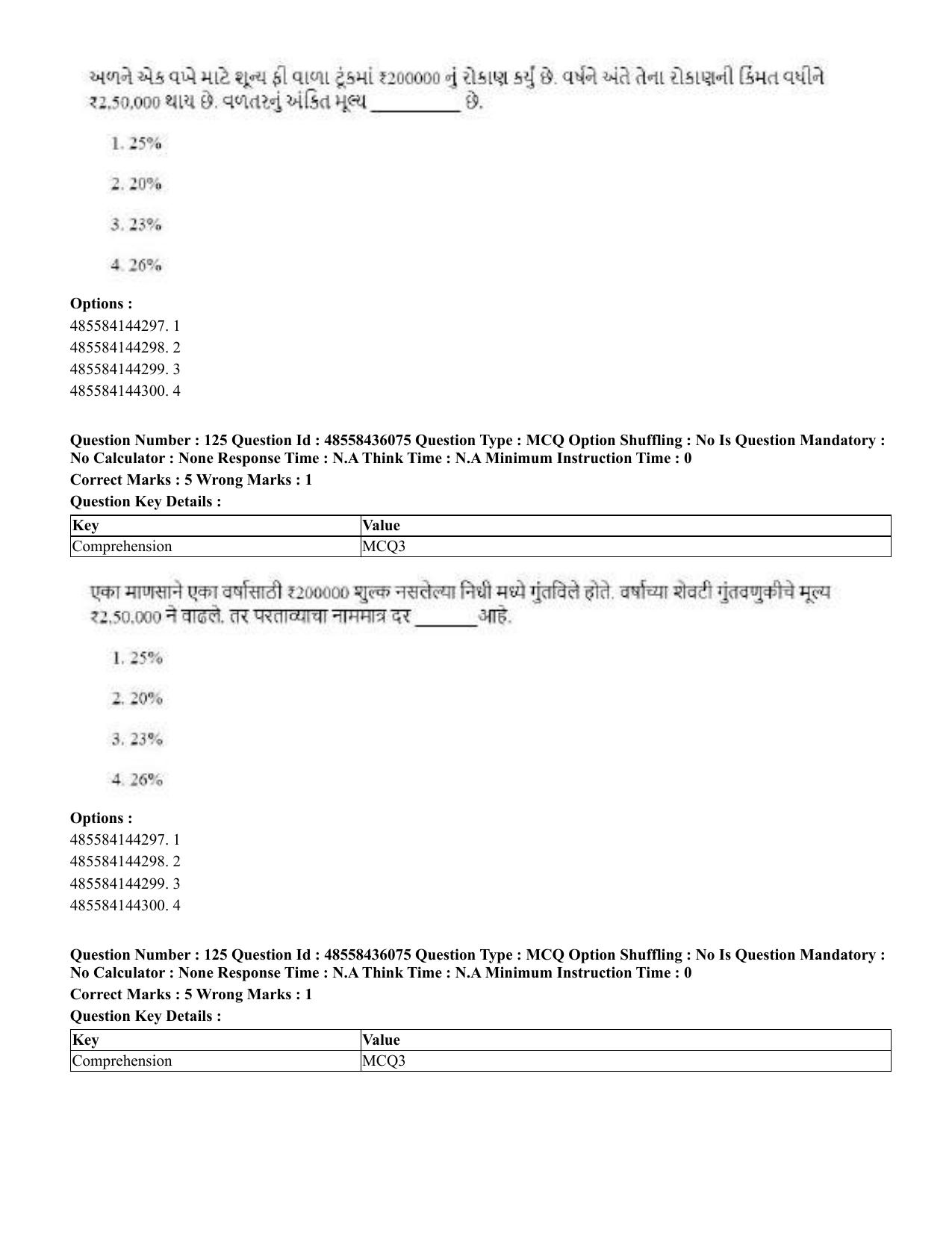 CUET 2023 Domestic Shift 1 Question Papers - 22 June 2023 - Page 596