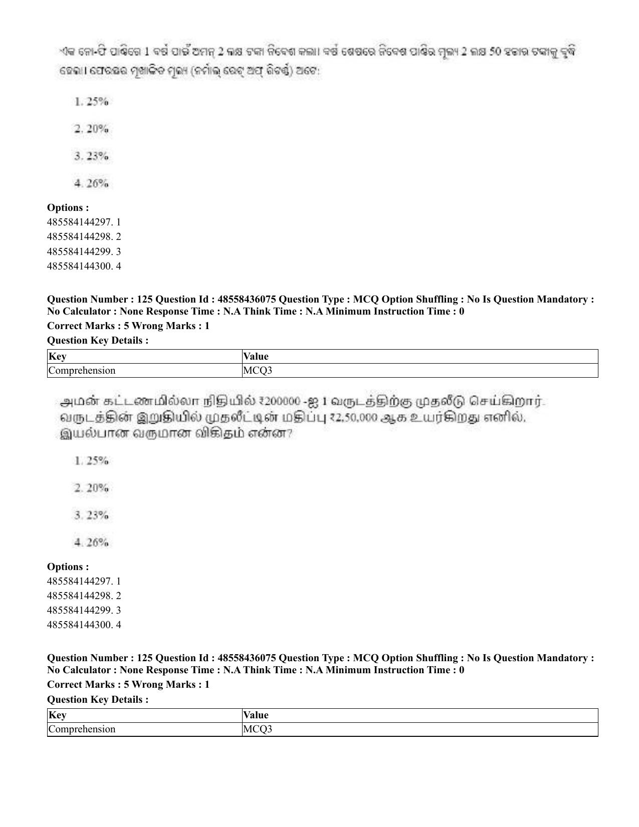 CUET 2023 Domestic Shift 1 Question Papers - 22 June 2023 - Page 598