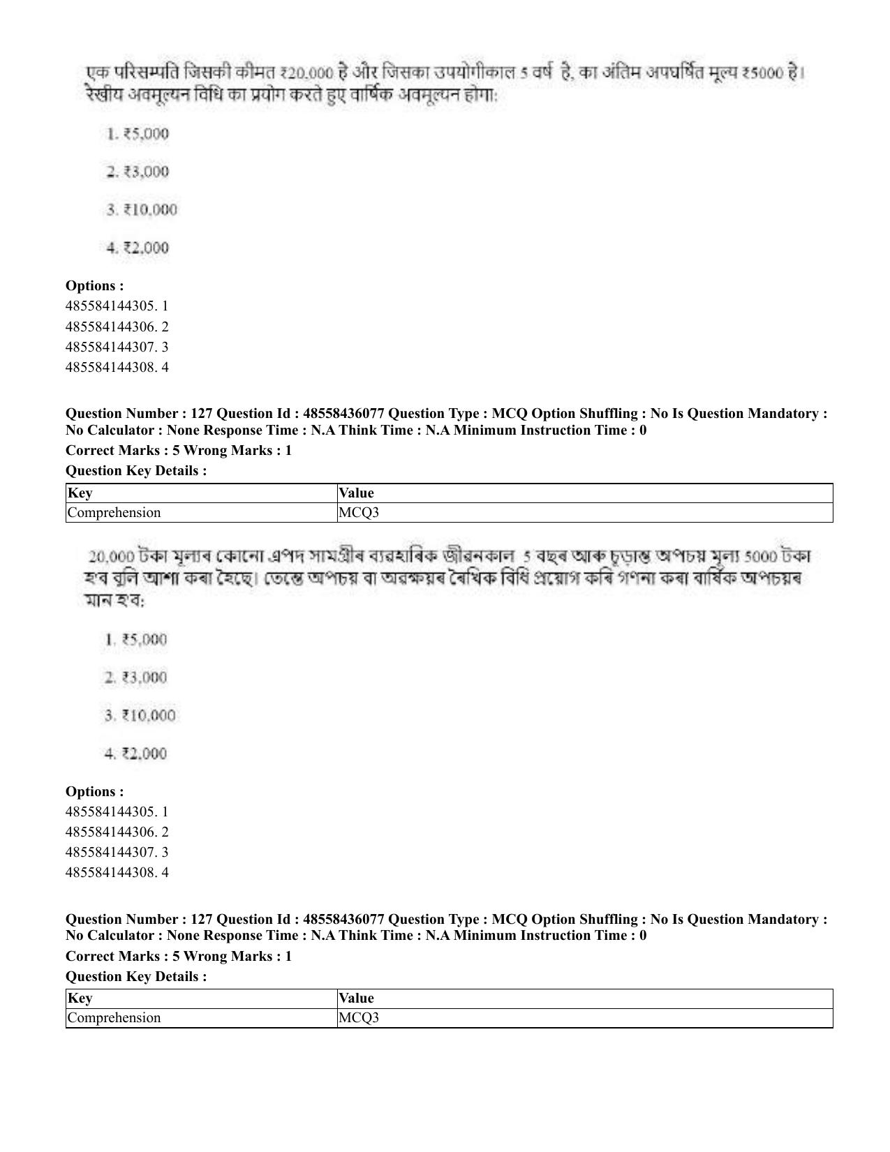 CUET 2023 Domestic Shift 1 Question Papers - 22 June 2023 - Page 609