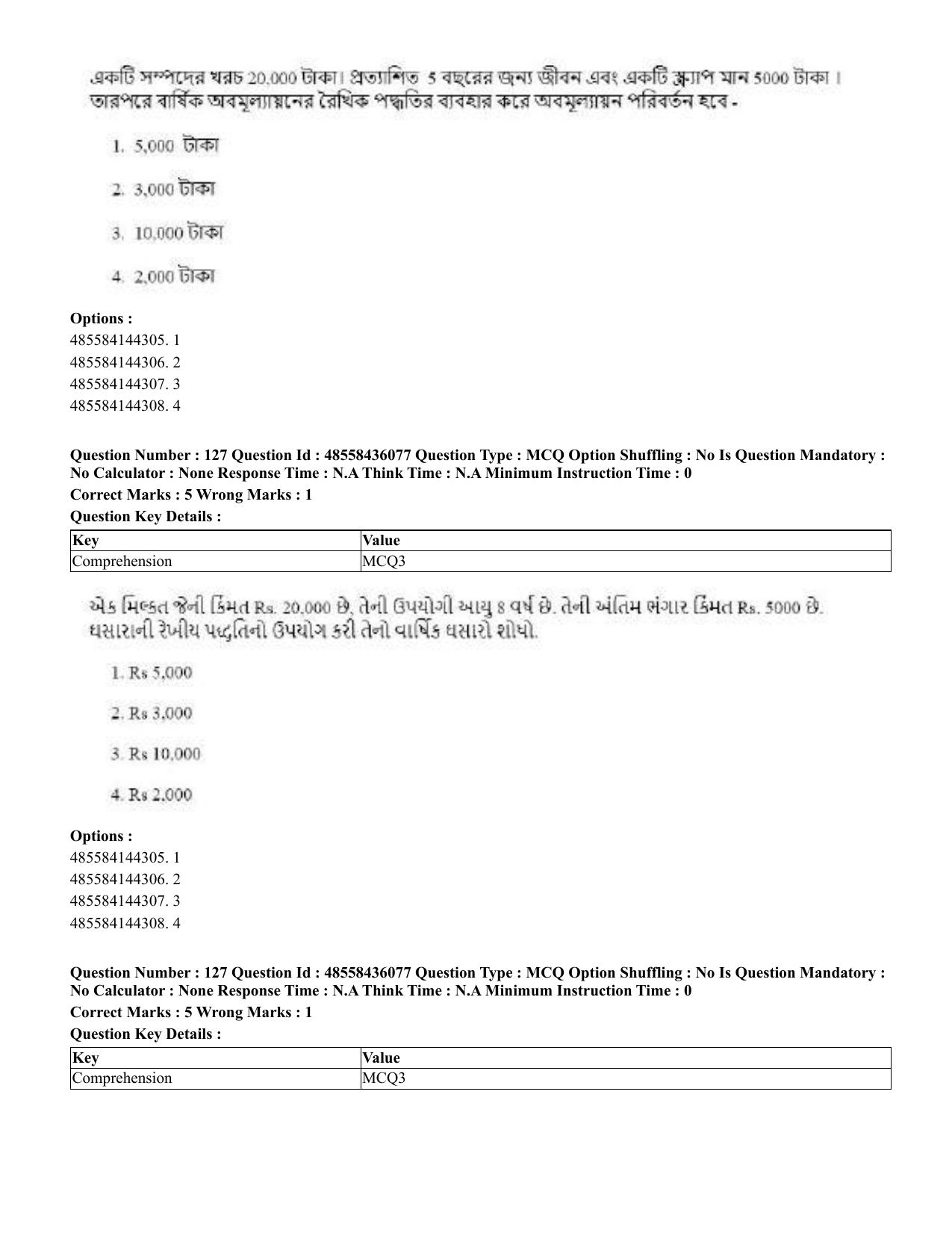 CUET 2023 Domestic Shift 1 Question Papers - 22 June 2023 - Page 610