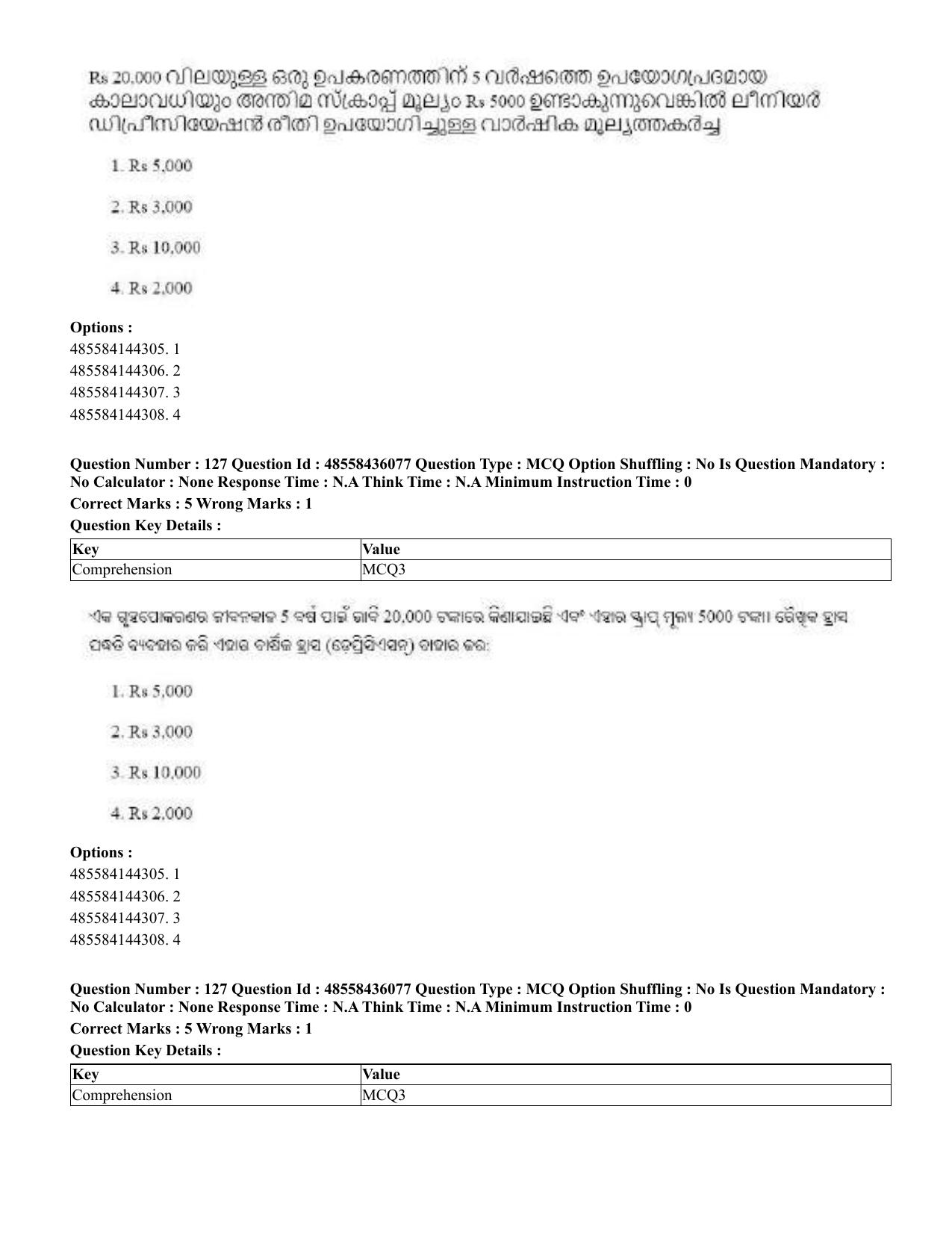CUET 2023 Domestic Shift 1 Question Papers - 22 June 2023 - Page 612