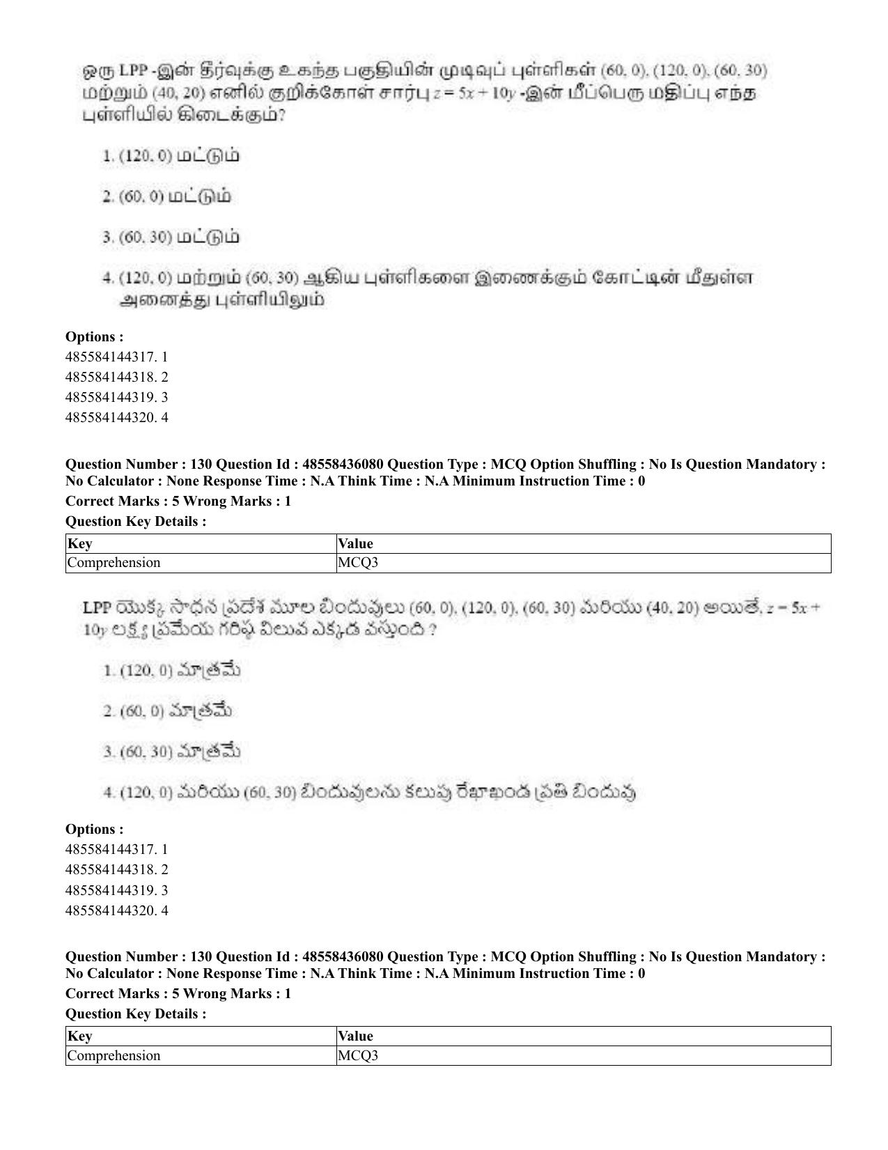 CUET 2023 Domestic Shift 1 Question Papers - 22 June 2023 - Page 634
