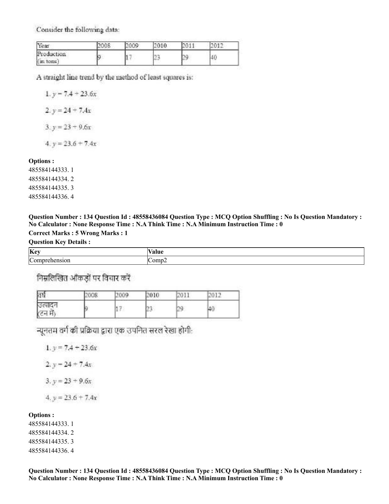 CUET 2023 Domestic Shift 1 Question Papers - 22 June 2023 - Page 657