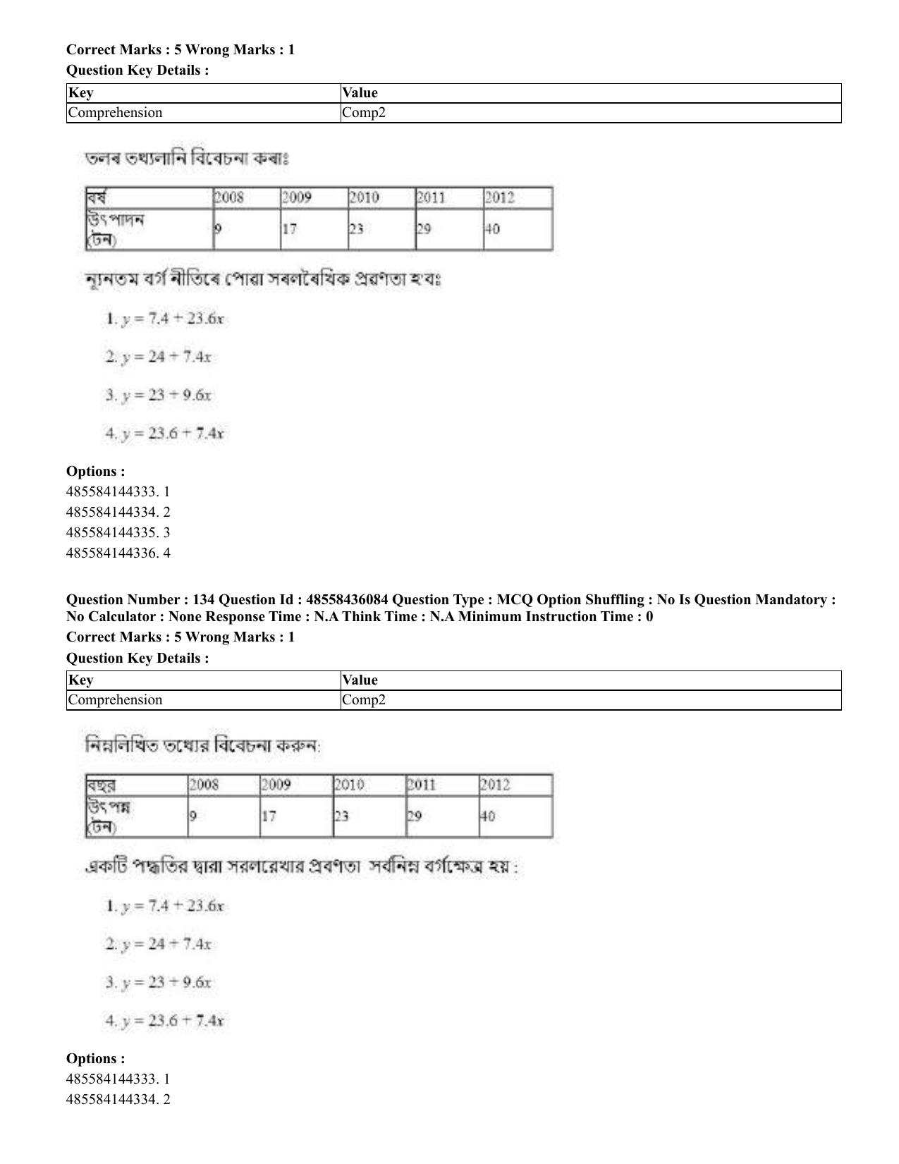 CUET 2023 Domestic Shift 1 Question Papers - 22 June 2023 - Page 658