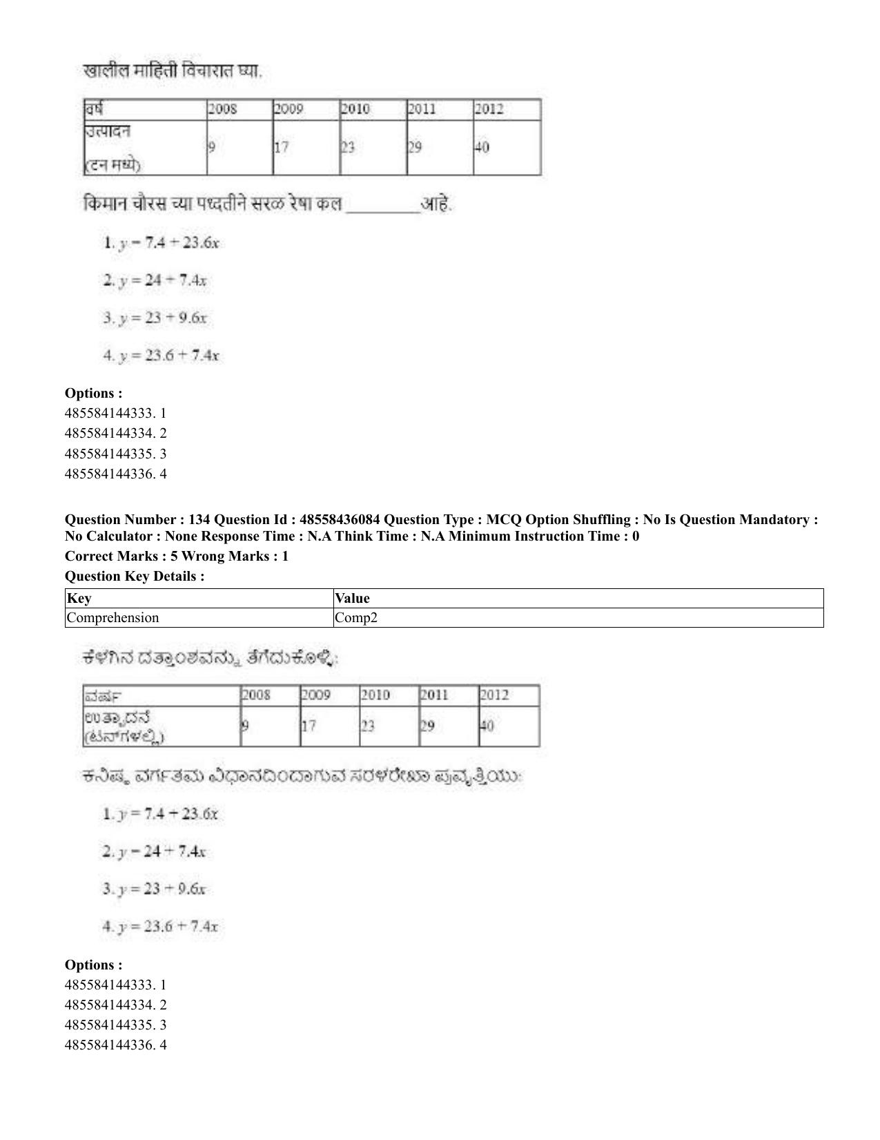 CUET 2023 Domestic Shift 1 Question Papers - 22 June 2023 - Page 660