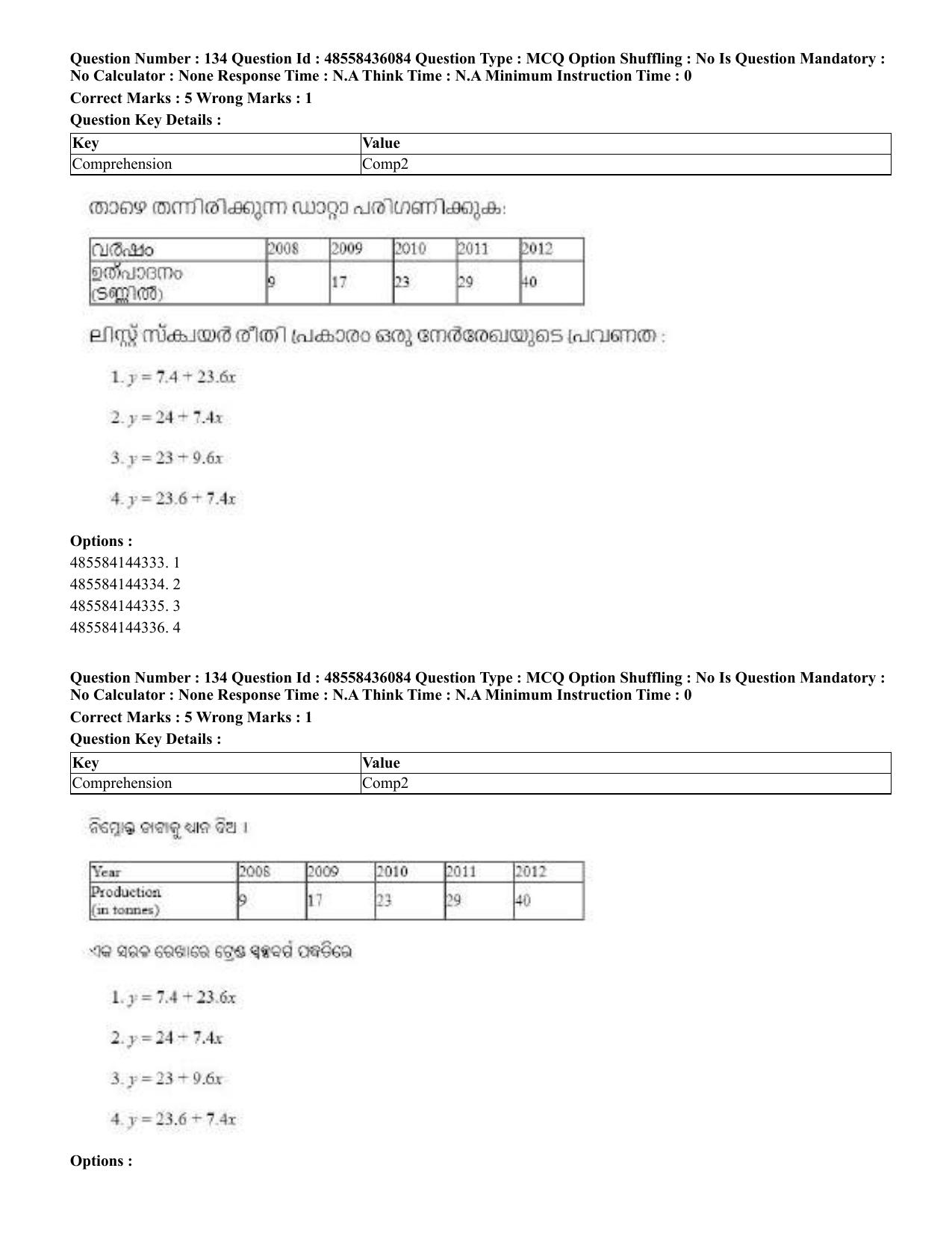 CUET 2023 Domestic Shift 1 Question Papers - 22 June 2023 - Page 661
