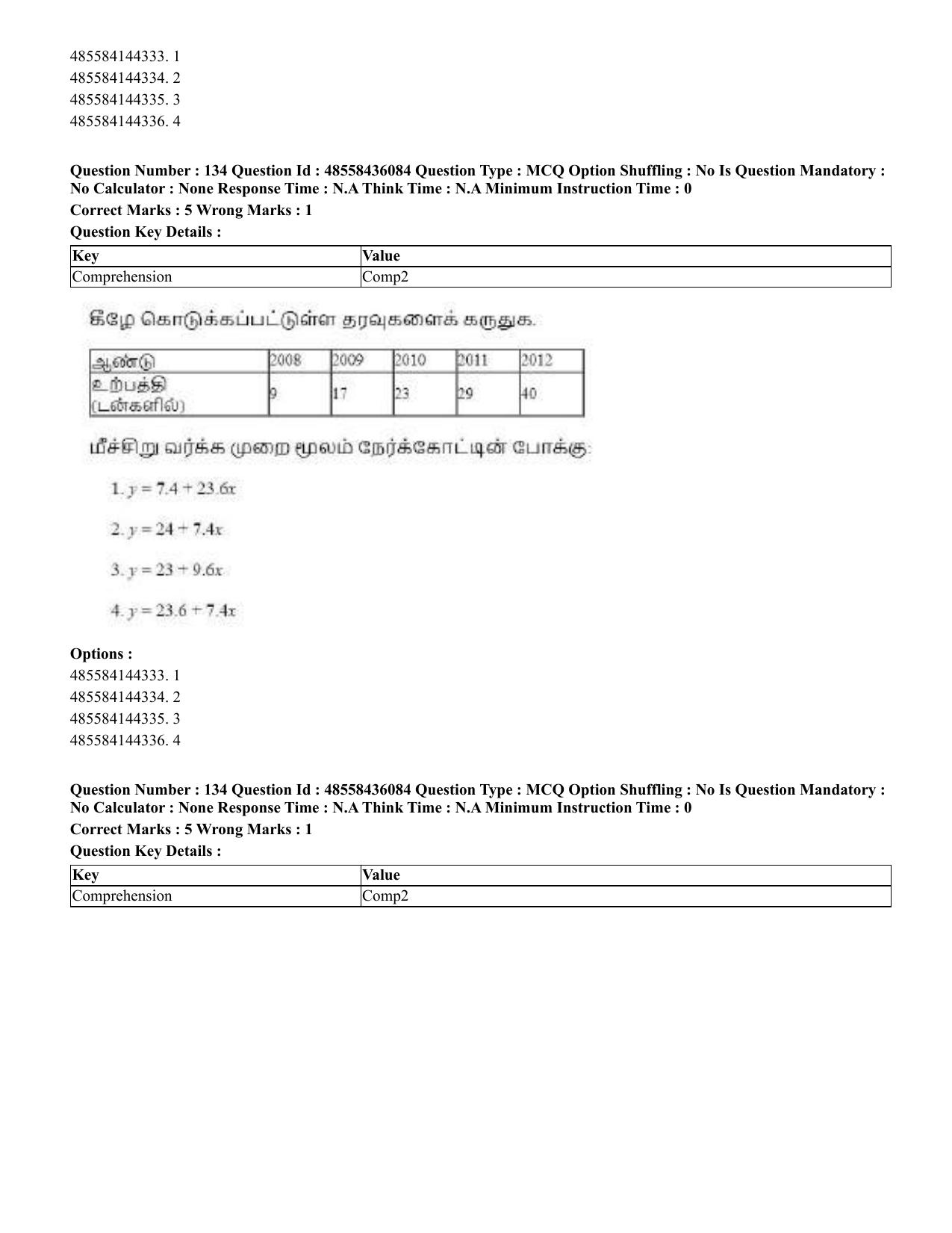 CUET 2023 Domestic Shift 1 Question Papers - 22 June 2023 - Page 662