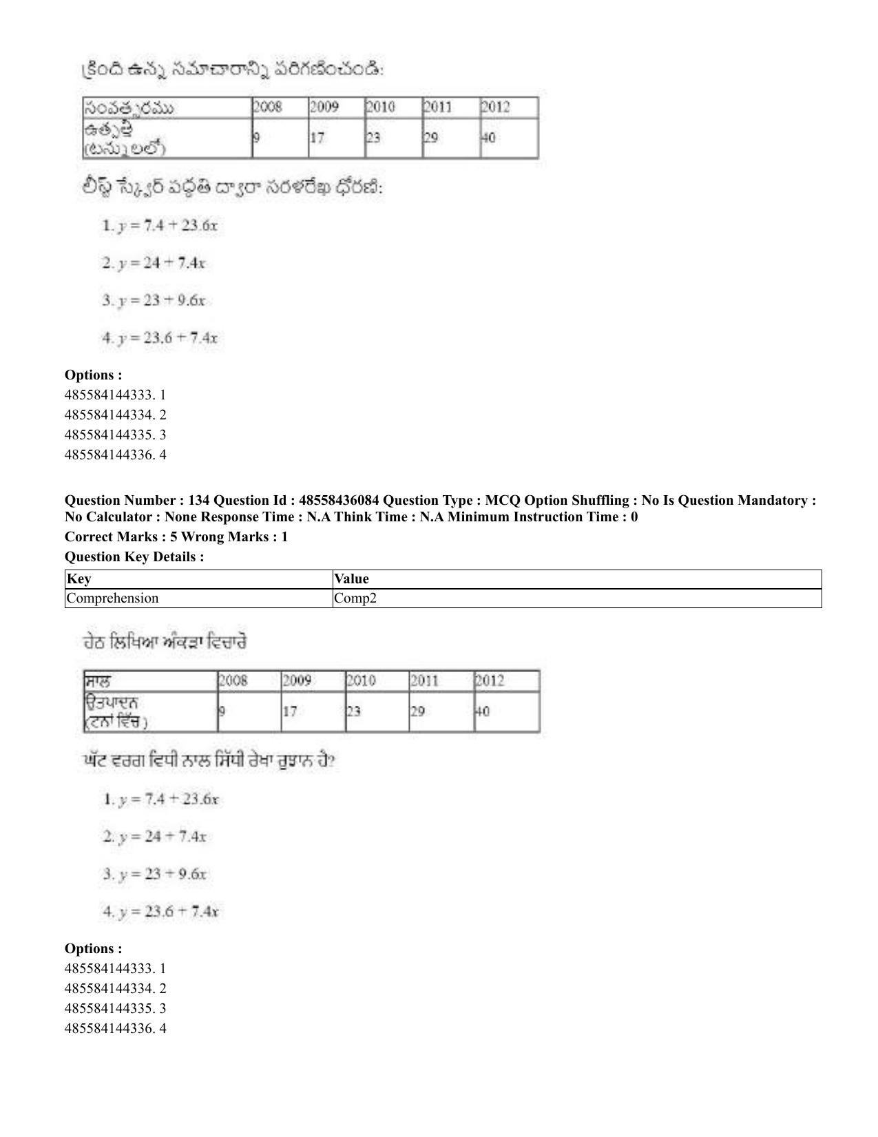 CUET 2023 Domestic Shift 1 Question Papers - 22 June 2023 - Page 663