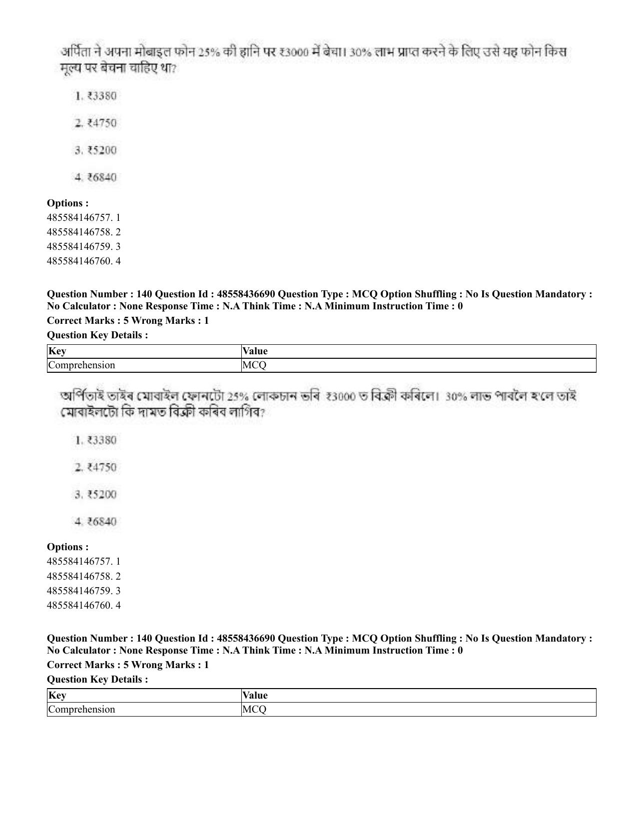 CUET 2023 Domestic Shift 1 Question Papers - 22 June 2023 - Page 698