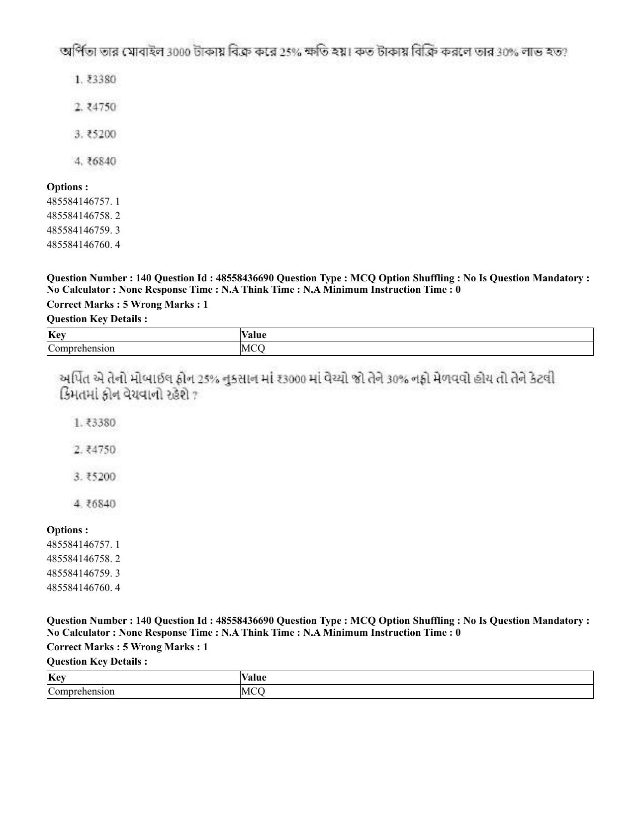 CUET 2023 Domestic Shift 1 Question Papers - 22 June 2023 - Page 699