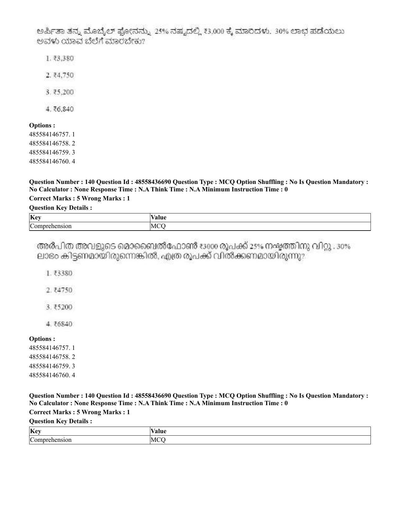 CUET 2023 Domestic Shift 1 Question Papers - 22 June 2023 - Page 700