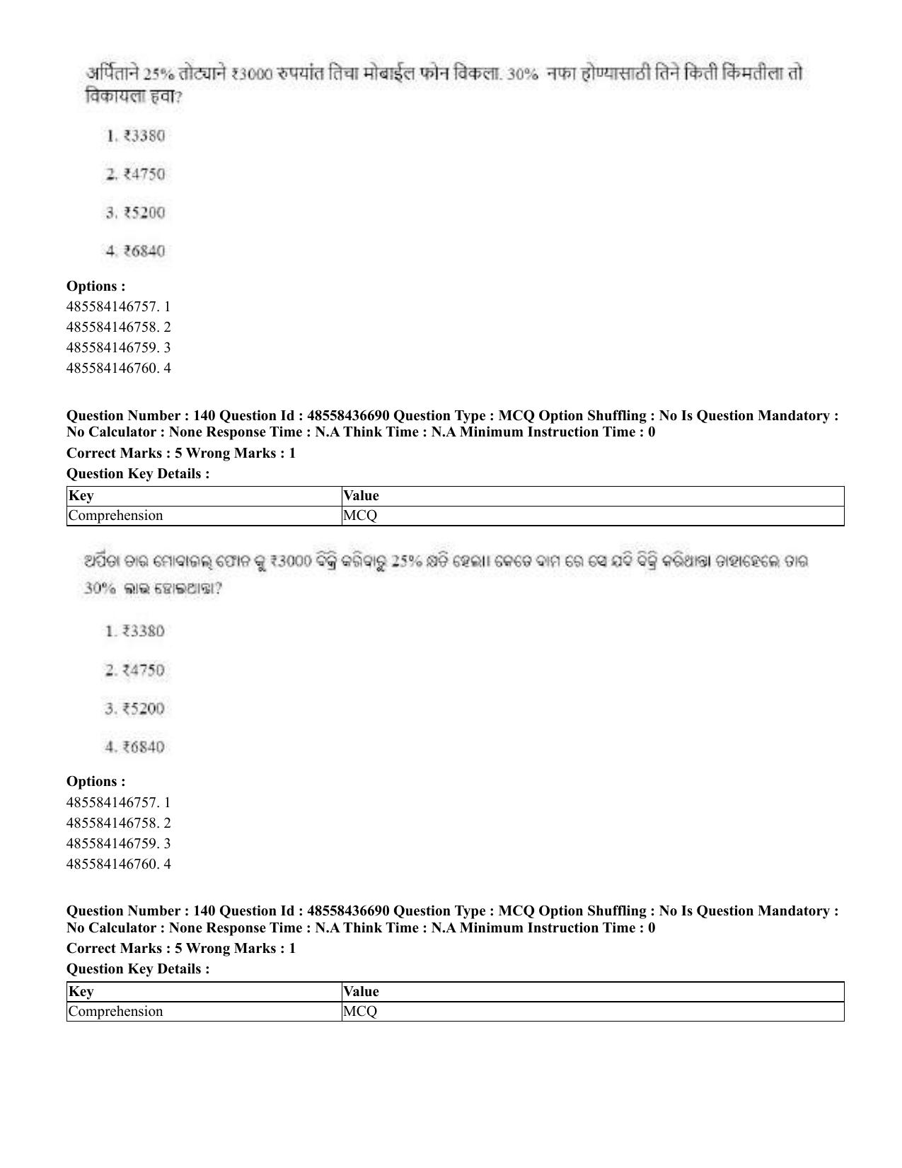 CUET 2023 Domestic Shift 1 Question Papers - 22 June 2023 - Page 701