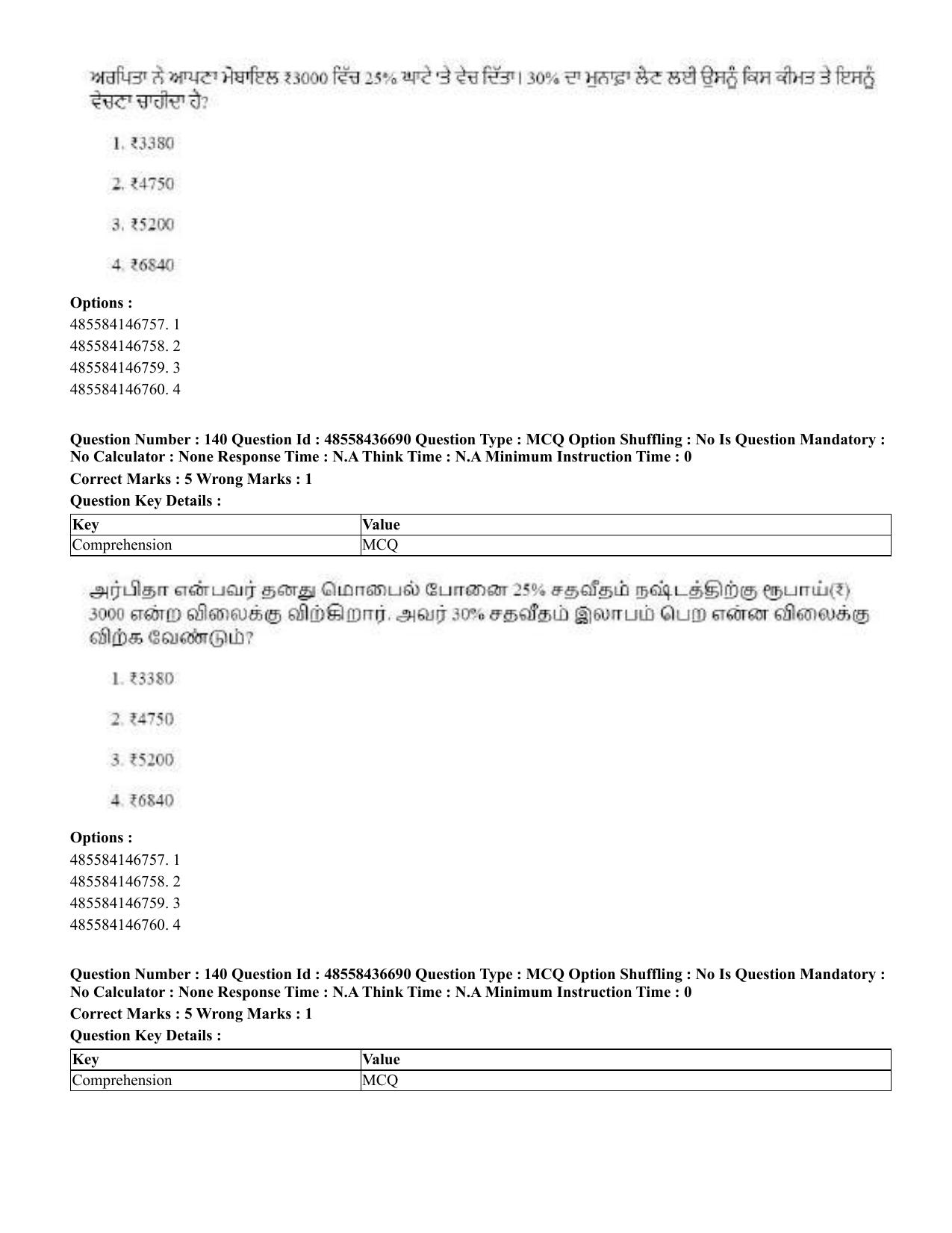 CUET 2023 Domestic Shift 1 Question Papers - 22 June 2023 - Page 702