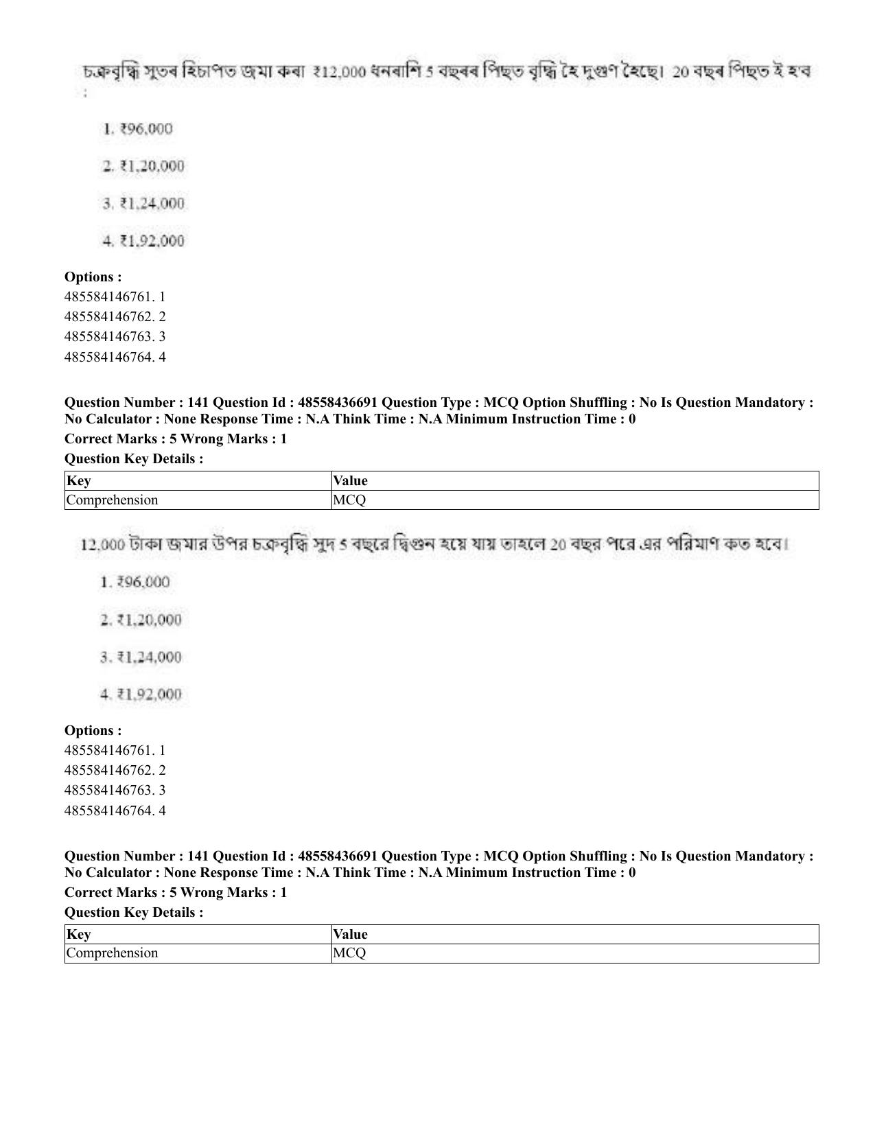 CUET 2023 Domestic Shift 1 Question Papers - 22 June 2023 - Page 705