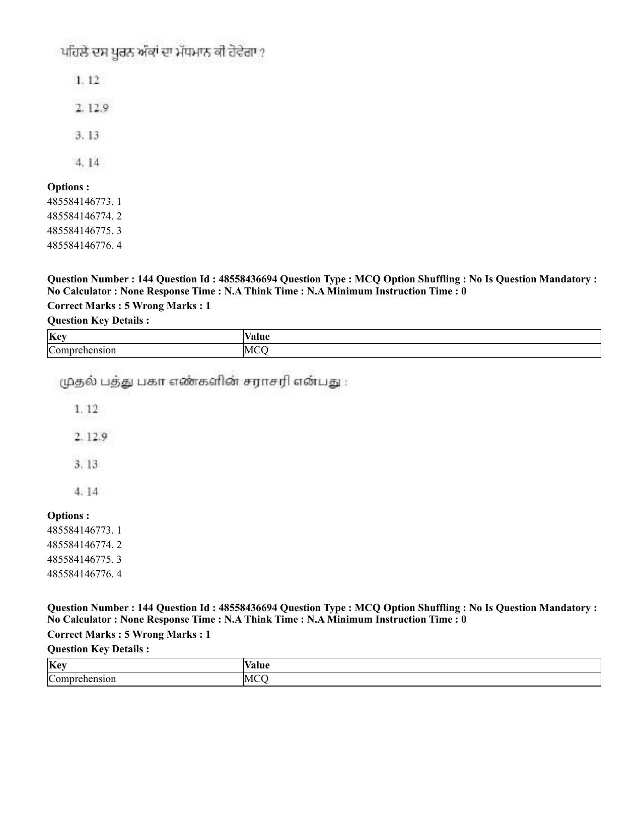 CUET 2023 Domestic Shift 1 Question Papers - 22 June 2023 - Page 728