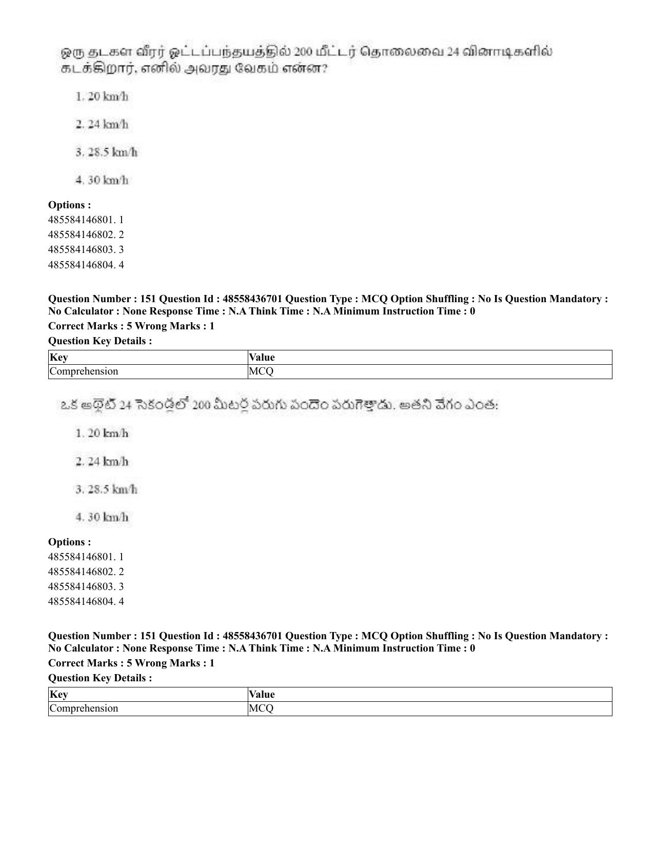 CUET 2023 Domestic Shift 1 Question Papers - 22 June 2023 - Page 775
