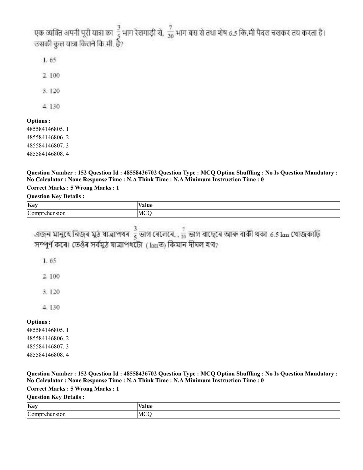 CUET 2023 Domestic Shift 1 Question Papers - 22 June 2023 - Page 777