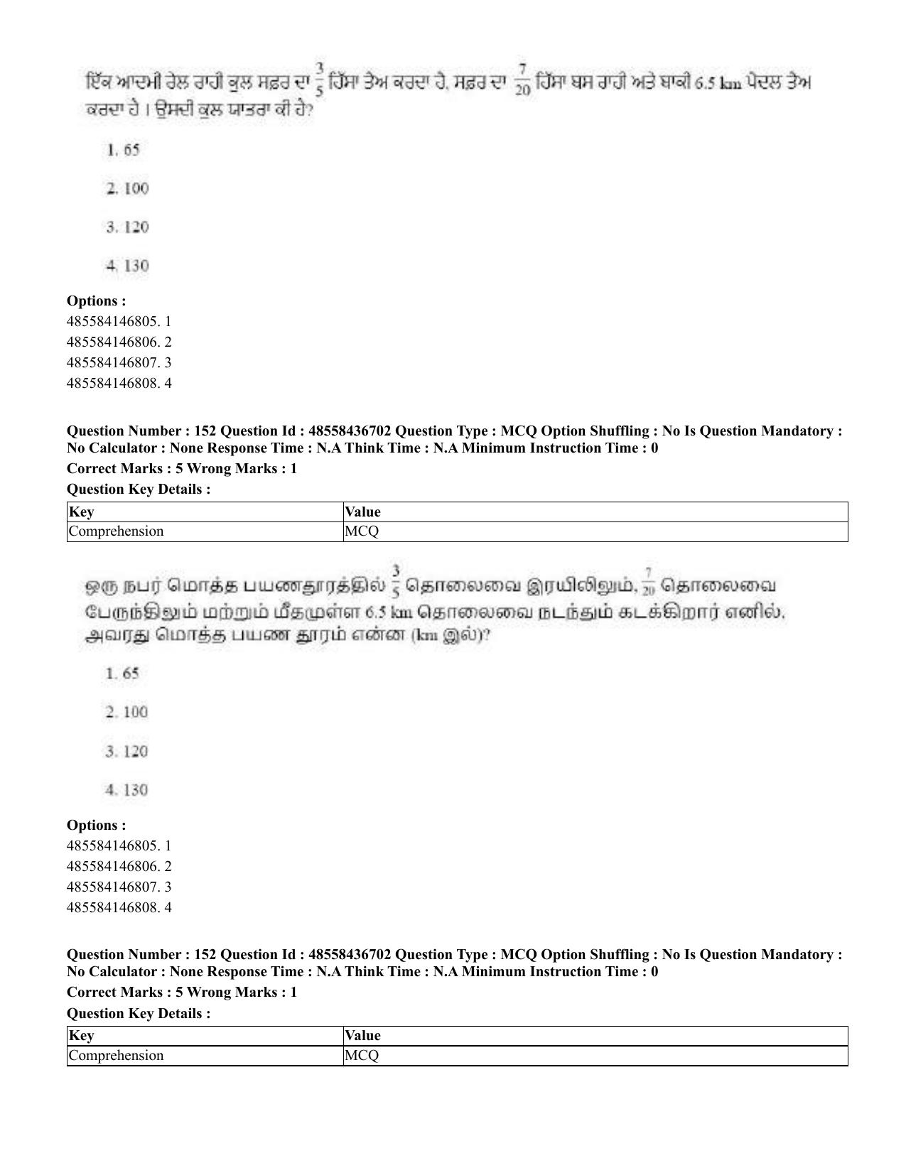CUET 2023 Domestic Shift 1 Question Papers - 22 June 2023 - Page 781
