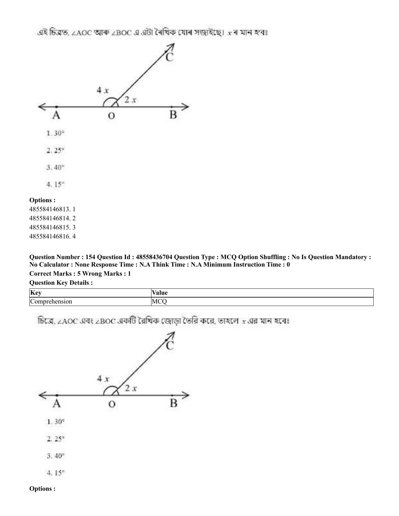 CUET 2023 Domestic Shift 1 Question Papers - 22 June 2023 - Page 791