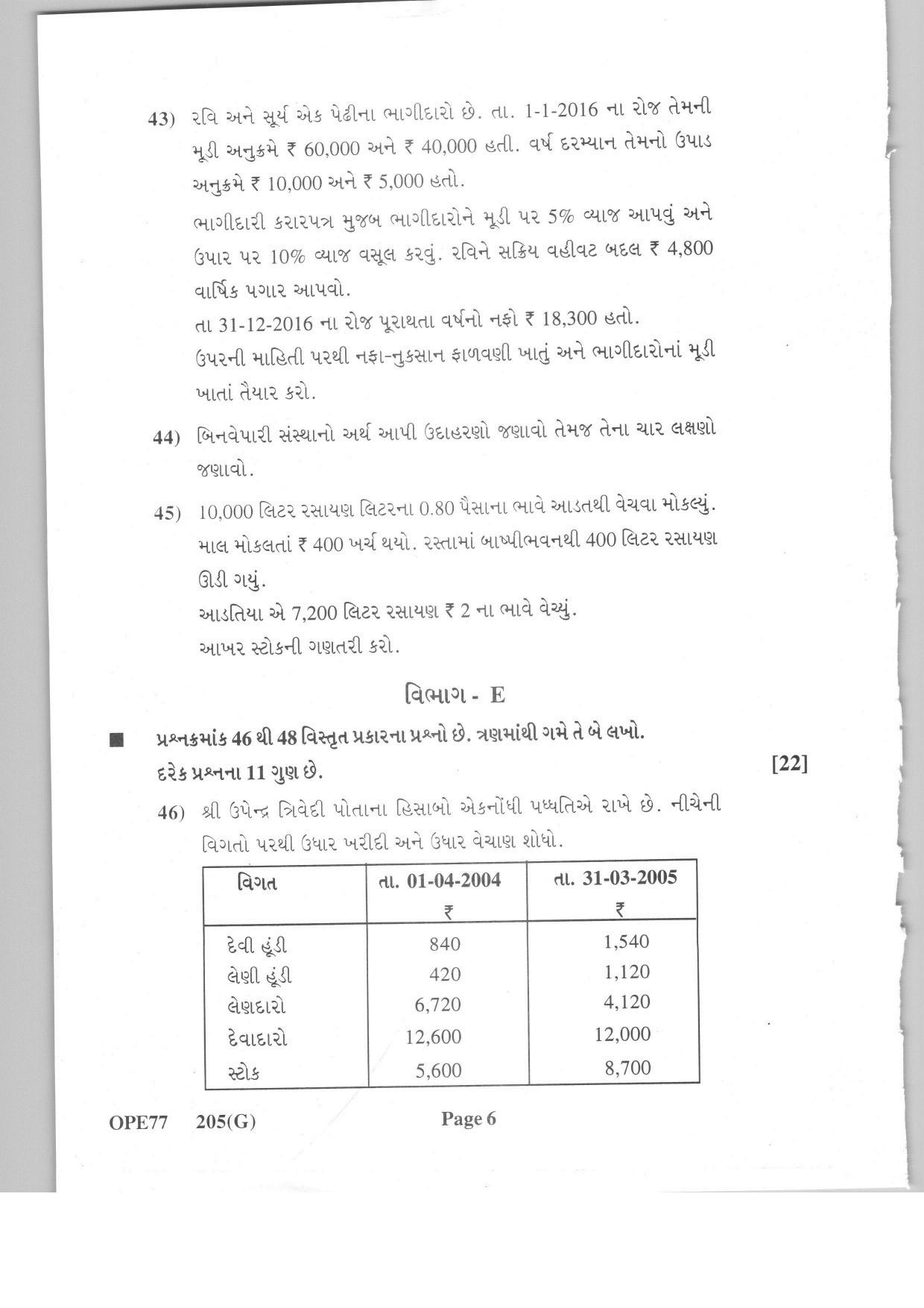 Gujarat Board Class 12th Question Paper 2021: Accountancy & Auditing Paper II - Page 6