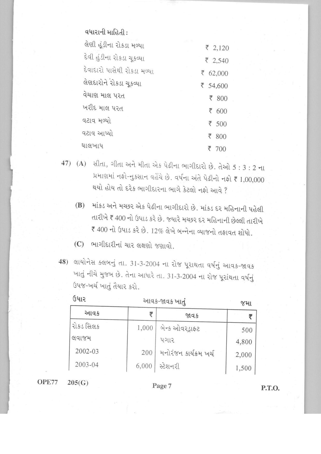 Gujarat Board Class 12th Question Paper 2021: Accountancy & Auditing Paper II - Page 7