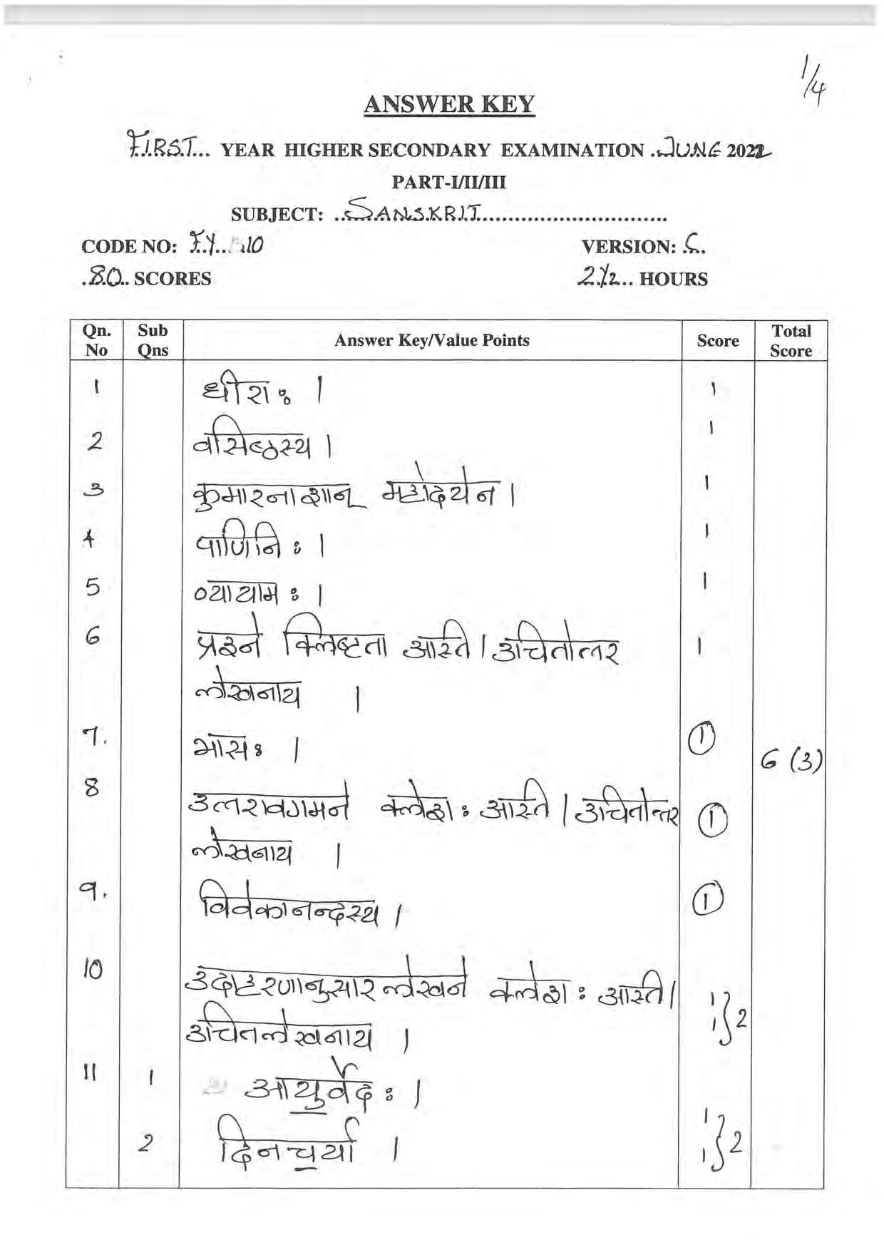 Kerala Plus One 2022 Sanskrit Answer Key - Page 1