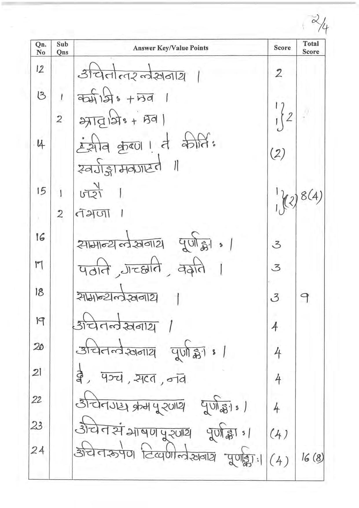 Kerala Plus One 2022 Sanskrit Answer Key - Page 2