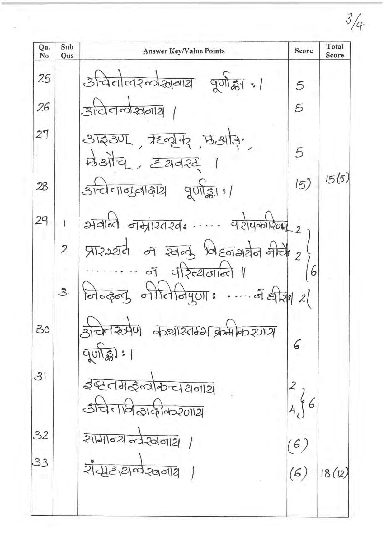 Kerala Plus One 2022 Sanskrit Answer Key - Page 3