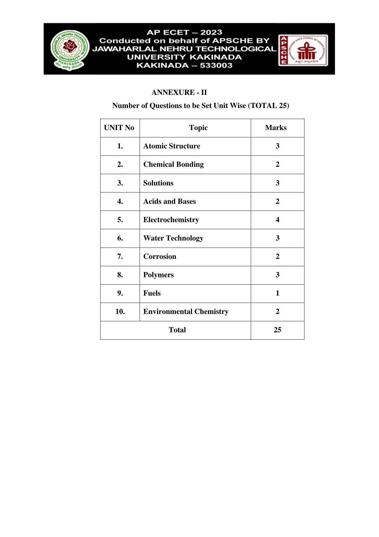 AP ECET CHEMISTRY Syllabus - Page 3