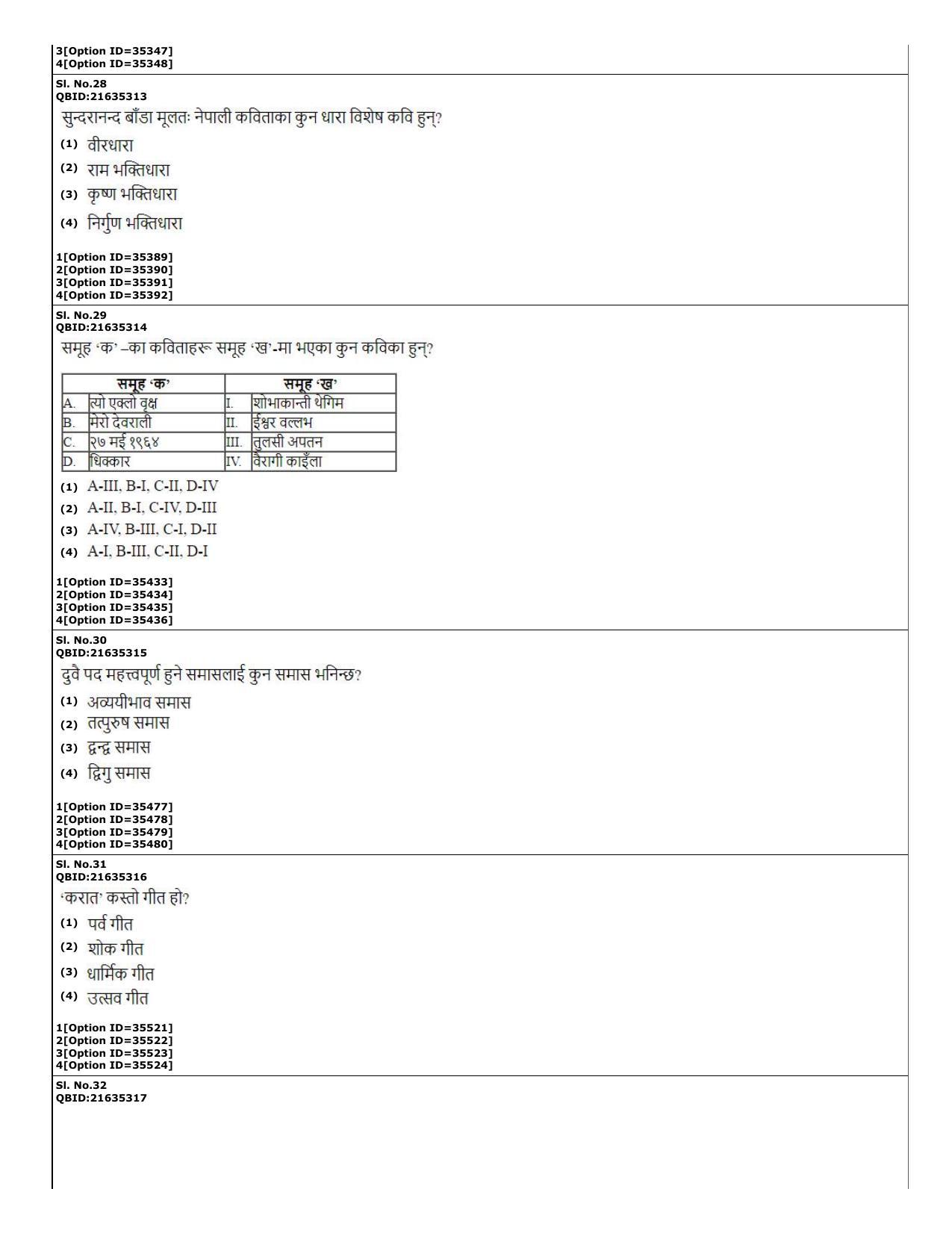 CUET (PG) 2022: PGQP-60 Nepali (10-09-2022) Question Paper - Page 11