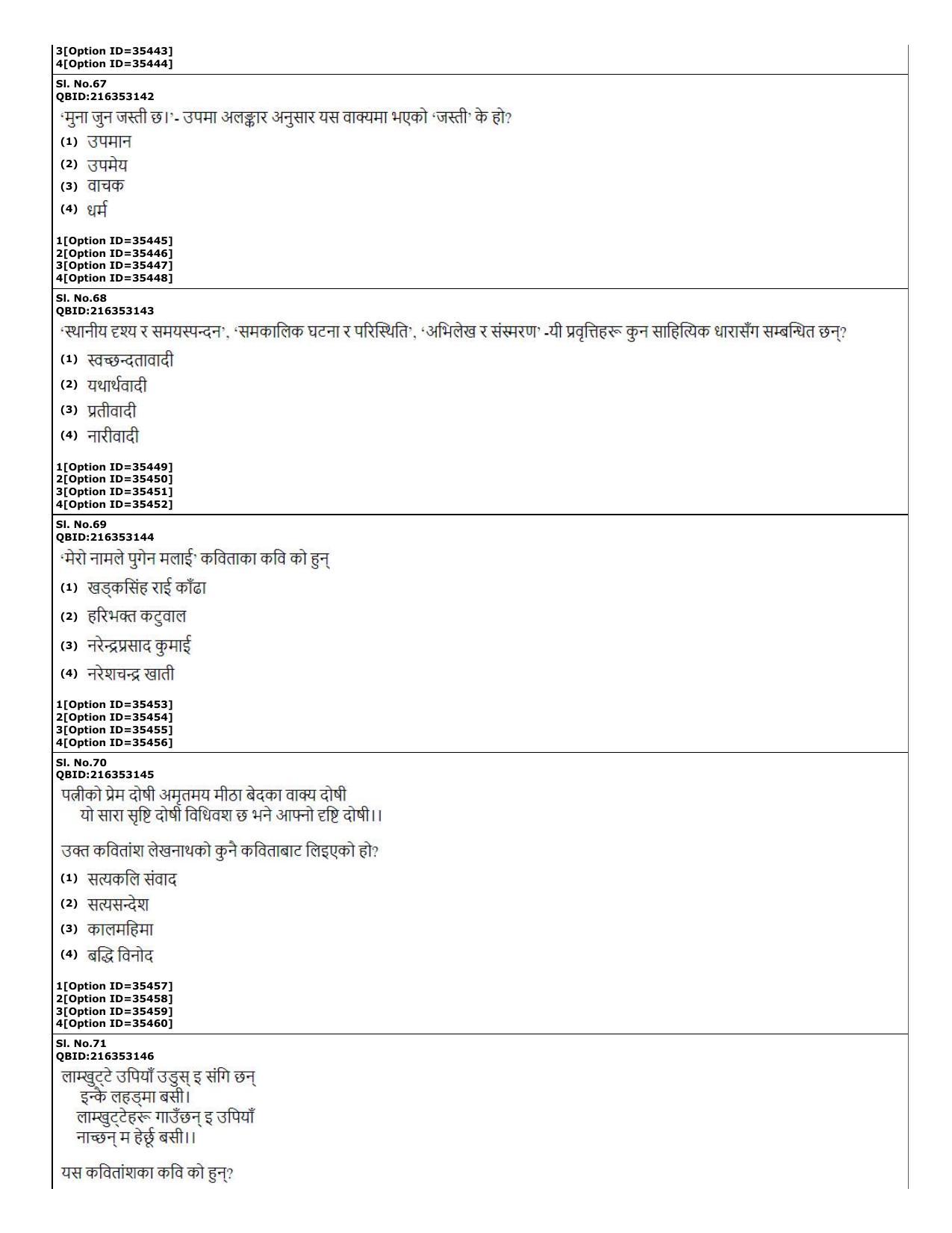 CUET (PG) 2022: PGQP-60 Nepali (10-09-2022) Question Paper - Page 20