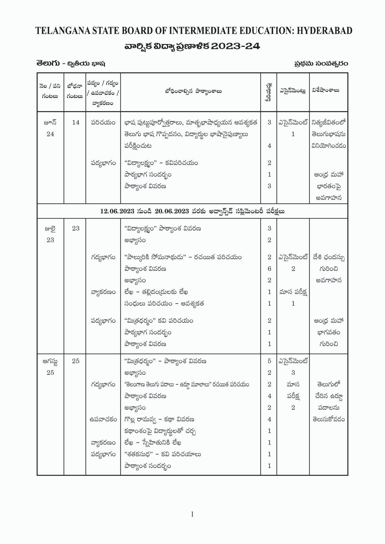 Telangana Board: TS Inter 1st Year TELUGU Syllabus - Page 1