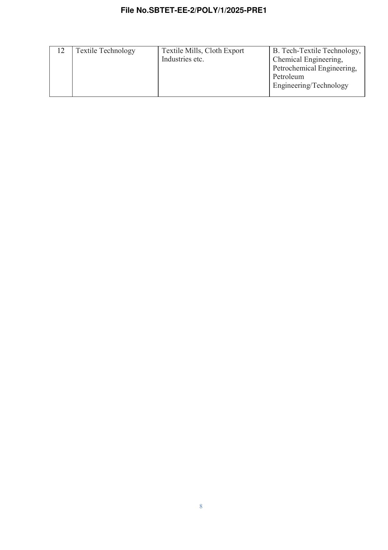 TS POLYCET Syllabus 2025 - Page 9