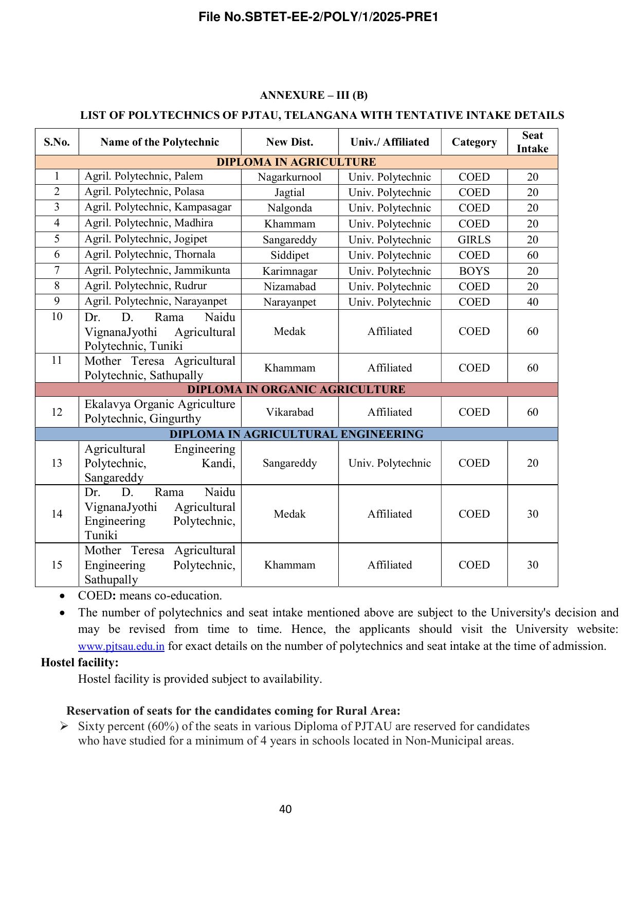 TS POLYCET Syllabus 2025 - Page 41