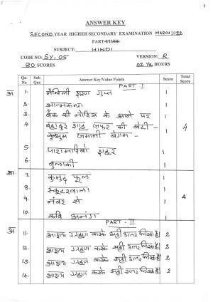 Kerala Plus Two (Class 12th)  Answer Key 2022 - Hindi