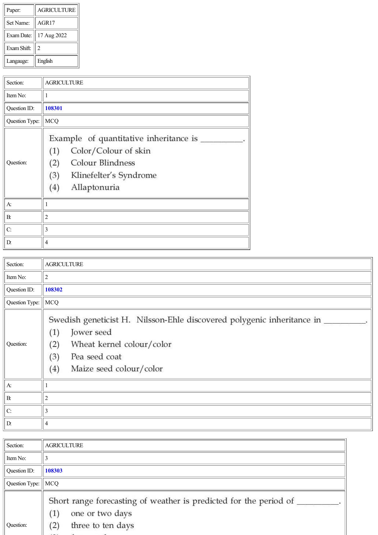 CUET 2022 Question Paper of Agriculture - Page 1