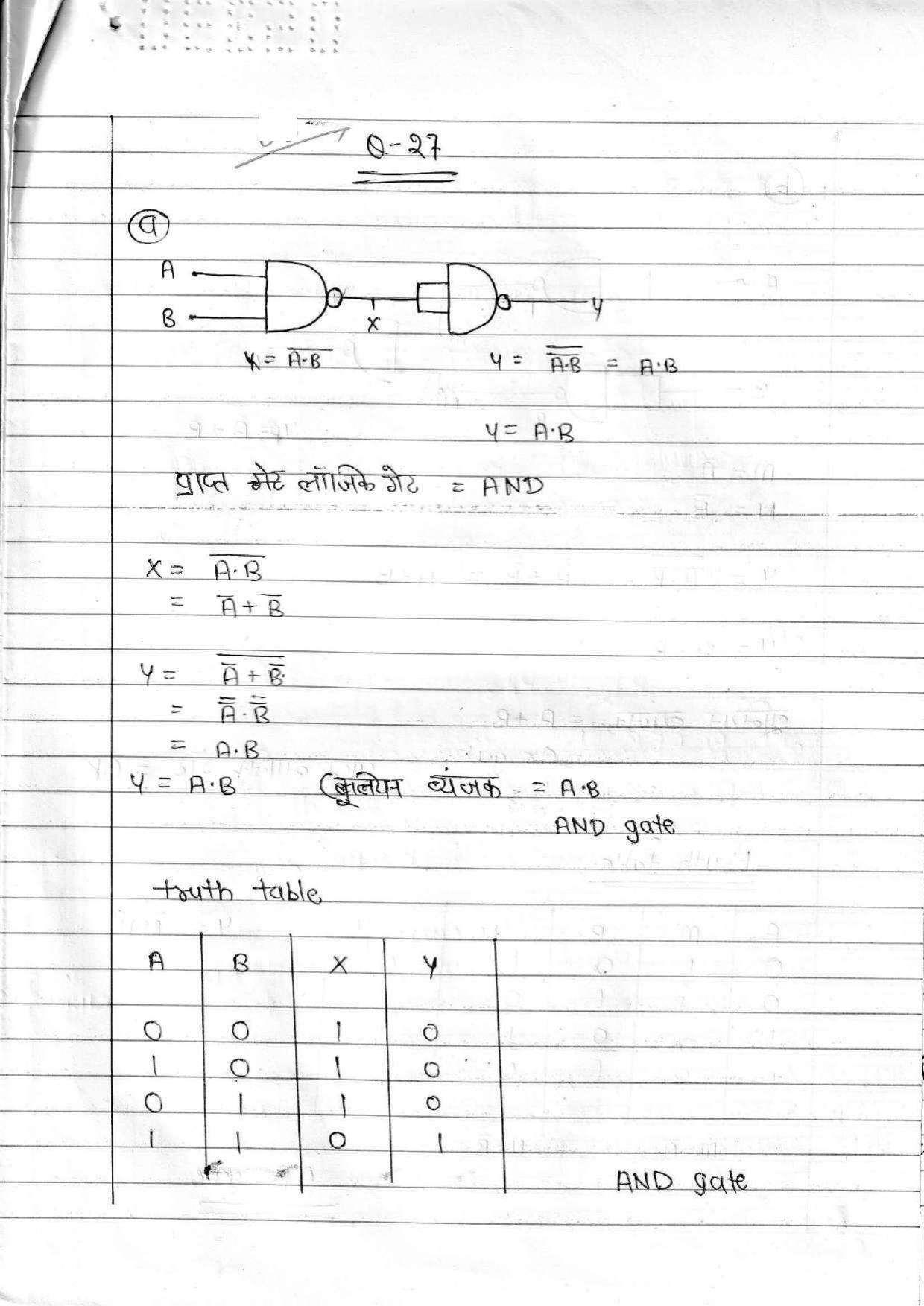 UBSE Class 12 Physics 2020 Toppers Answer Sheet - Page 29