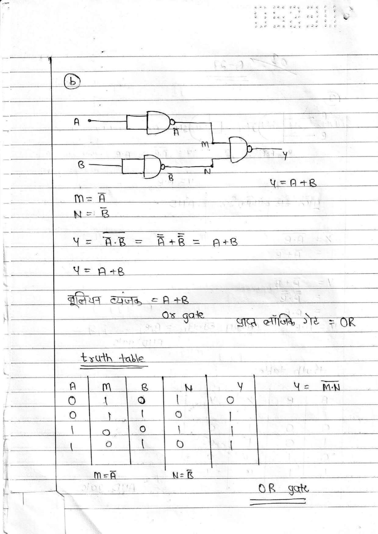 UBSE Class 12 Physics 2020 Toppers Answer Sheet - Page 30