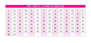 SOF IEO Class 10 SET A 2023-24 Answer Key