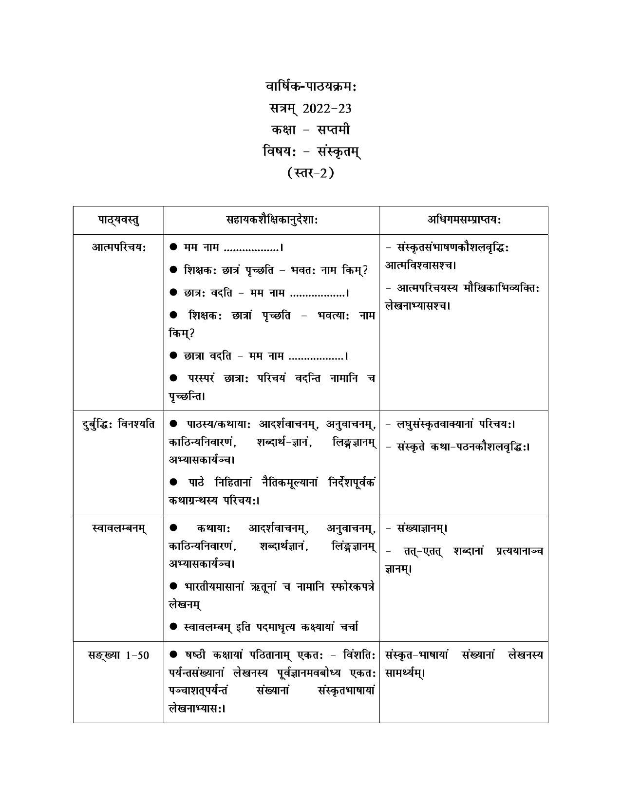 Edudel Class 7 (L-2) Sanskrit Syllabus - Page 1