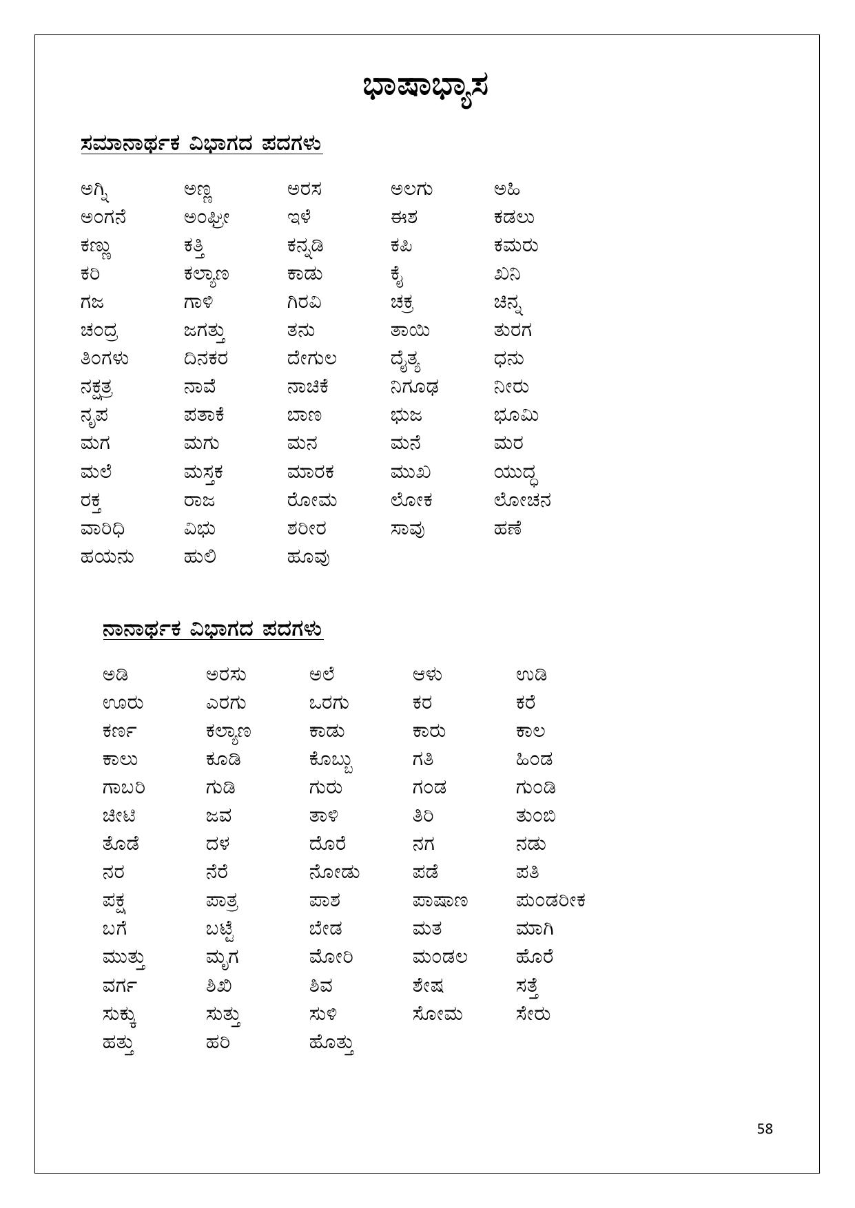 Karnataka 1st PUC Question Bank 2025 - Kannada - Page 58