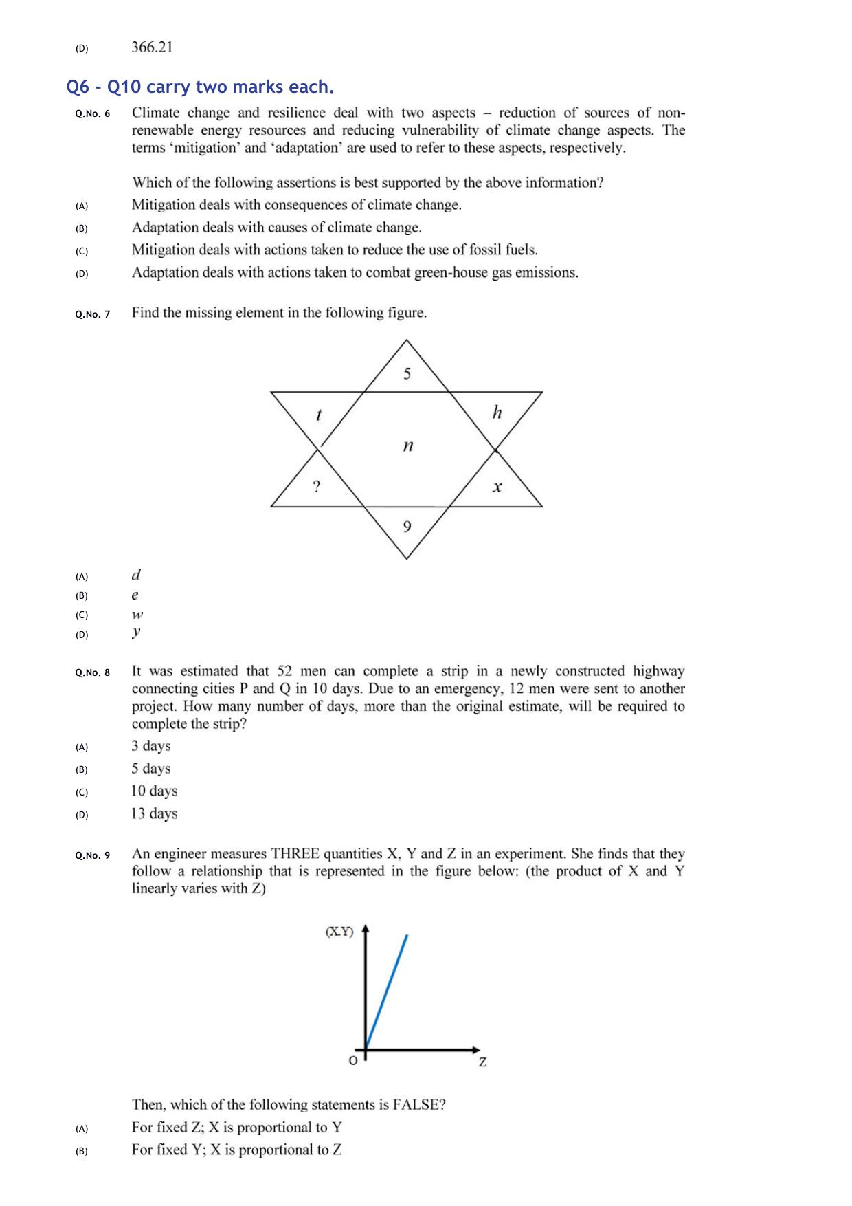 GATE 2020 Mechanical Engineering (ME) Question Paper - Page 23