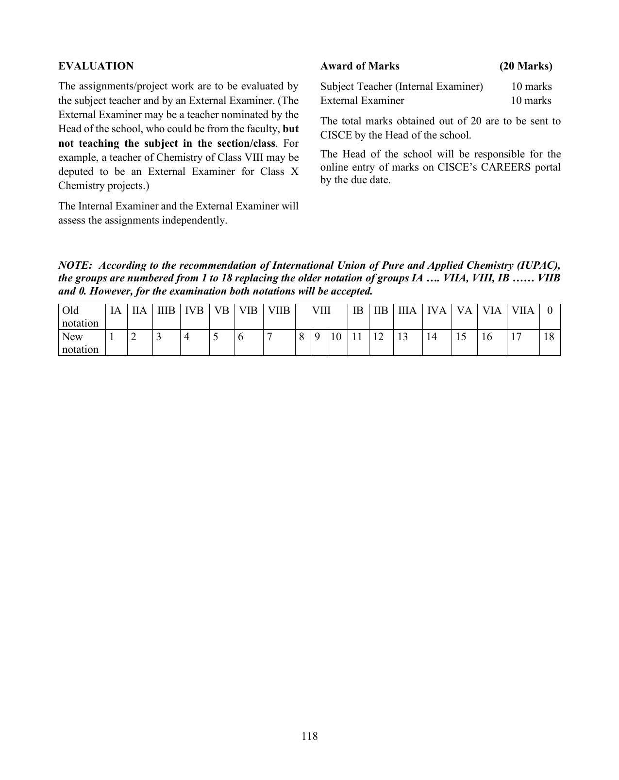ICSE Chemistry Syllabus 2026 - Page 11