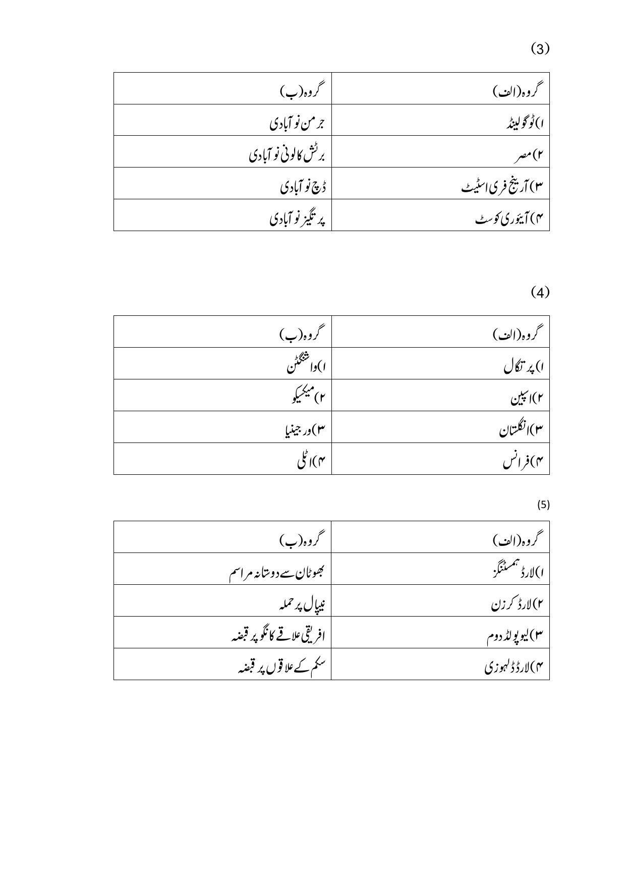Maharashtra Board Class 12 History Sample Paper (Urdu Medium) - Page 8