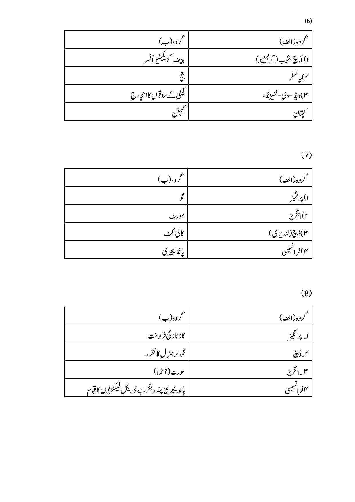 Maharashtra Board Class 12 History Sample Paper (Urdu Medium) - Page 9