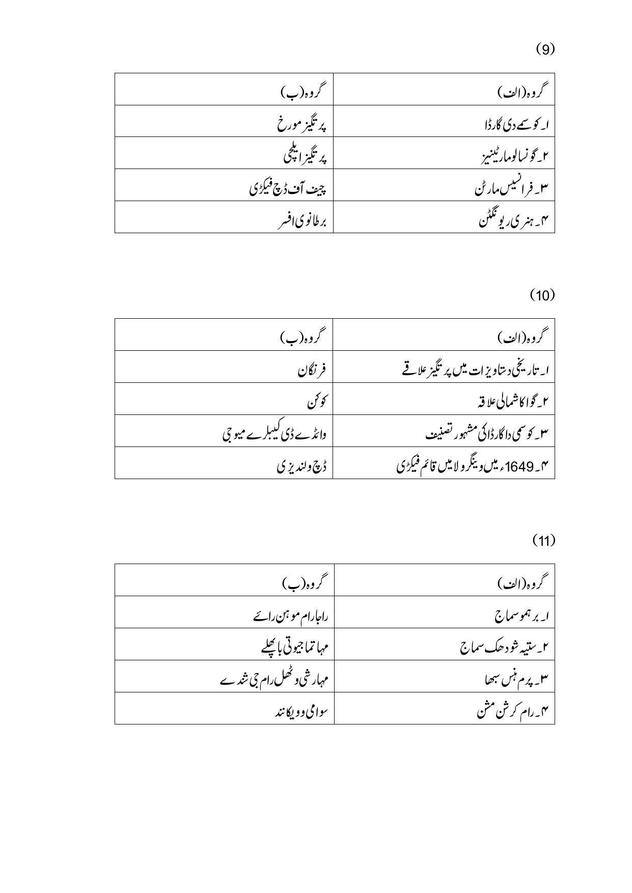 Maharashtra Board Class 12 History Sample Paper (Urdu Medium) - Page 10