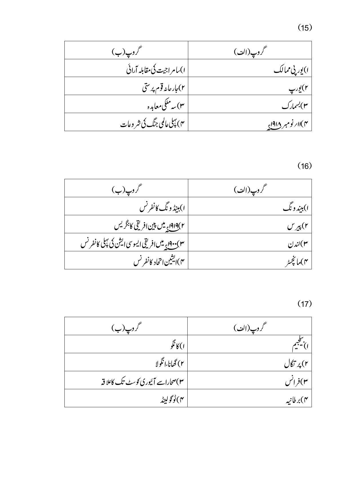 Maharashtra Board Class 12 History Sample Paper (Urdu Medium) - Page 12