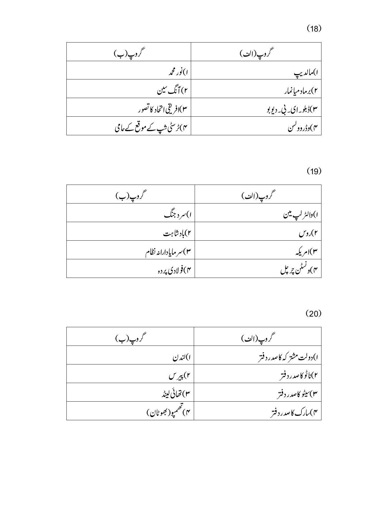 Maharashtra Board Class 12 History Sample Paper (Urdu Medium) - Page 13