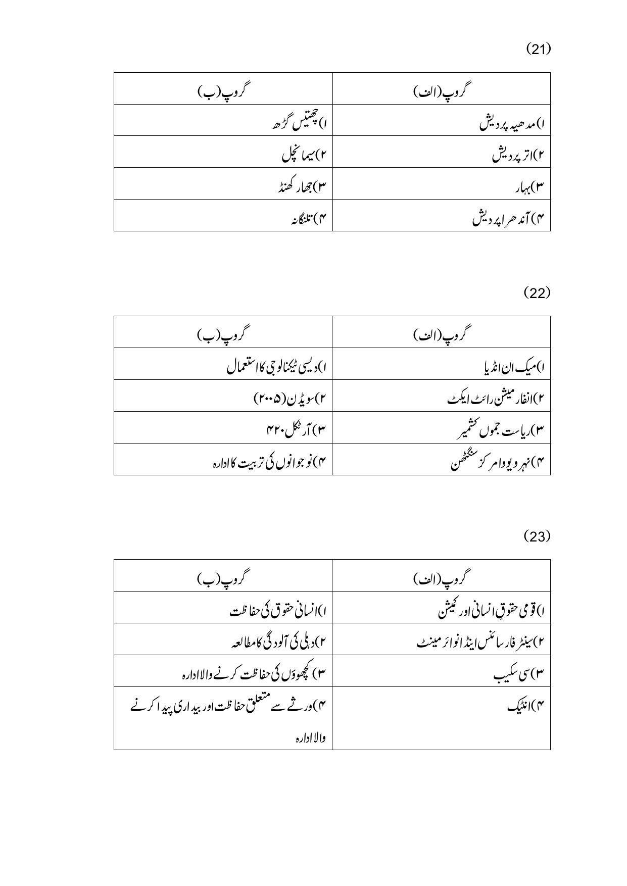 Maharashtra Board Class 12 History Sample Paper (Urdu Medium) - Page 14